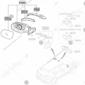 تصویر آینه بغل کامل راست هیوندای سانتافه کد اتاق DM جنیون پارت 2016 تا 2018 فیس لیفت - فروشگاه لوازم یدکی کالا یدک 