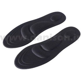 تصویر کفی طبی Z7 