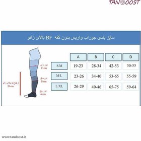 تصویر جوراب واریس Bf ورنا بدون کفه بالای زانو کلاس 2 