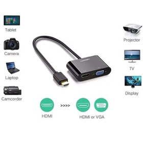 تصویر تبدیل HDMI به VGA و HDMI یوگرین مدل CM101-40744 کابل