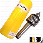 تصویر مرغک گردان مورس 4 برند لاتز LATZ Latz MT4 Live Center