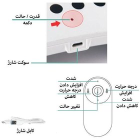 تصویر ماساژور کمر هژنگ مدل YBB-1 