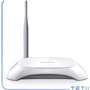تصویر مودم تی پی لینک وایرلس TD-W8901N TP-LINK ADSL2 Plus TD-W8901N_V1 Wireless N150 Modem Router