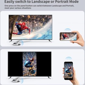 تصویر دانگل بیسیم hdmi UNITEK 