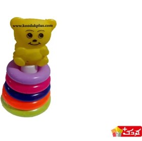 تصویر حلقه هوش کوچک 