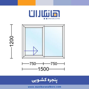 تصویر فروشگاه مانیکاران البرز