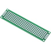 تصویر برد سوراخدار دورو متالیزه 2×8 سانتی متر 