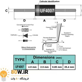 تصویر دیود سریع UF4007 (بسته 10 عددی) 