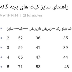 تصویر لباس اول بچه گانه پرتغال نسخه یورو ۲۰۲۴ با اسم رونالدو تک و عمده 