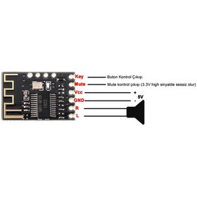 تصویر ماژول گيرنده بلوتوث صوتی MH-M18 BOARD MODULE BLUETOOTH XH-M18 MH-MX8