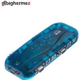 تصویر سوئیچ 4 پورت KVM پی نت مدل اتوماتیک مناسب برای PS2 
