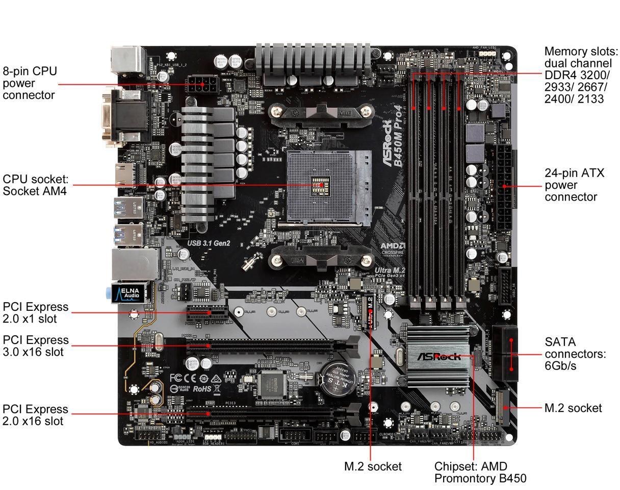 Asrock b450m pro4 on sale specs