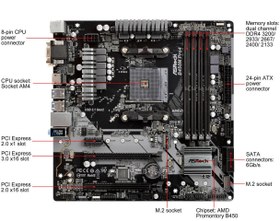 Asrock b450m pro4 hot sale micro atx