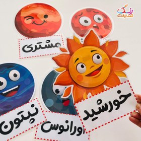 تصویر منظومه شمسی لمینتی 