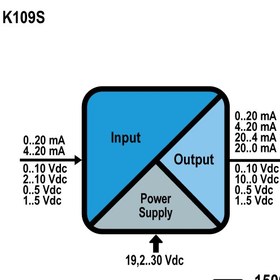 تصویر مبدل K109S 