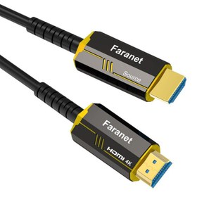 تصویر کابل HDMI v2.0 فیبر نوری فرانت 20 متری ا Fiber Optic Faranet HDMI v2.0 Active Cable 20M Fiber Optic Faranet HDMI v2.0 Active Cable 20M