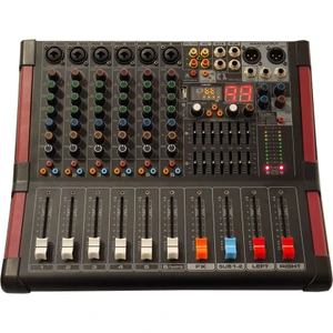 تصویر فروشگاه ساندکو مرکزی