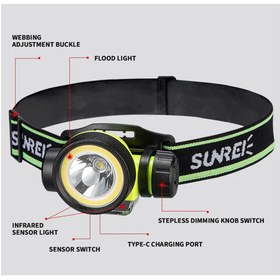 تصویر چراغ پیشانی سانری – Sunrei Poseidon S2 Headlamp 