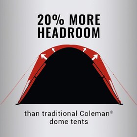 تصویر چادر کمپینگ 6 نفره کلمن Coleman Camping Tent - ارسال 15 الی 20 روز کاری 