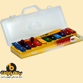 تصویر بلز فروزنده زرد 