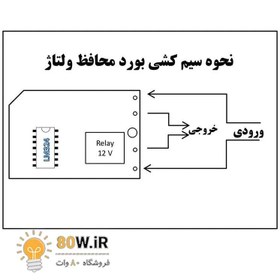 تصویر برد محافظ برق 15 امپر 