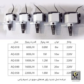 تصویر واتر پمپ دو خروجی تاپ فیلتر سوبو مدل AQ-058 (دارای LED ) SOBO power head AQ-058