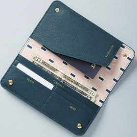 تصویر الگوی کیف پول چرم T166 