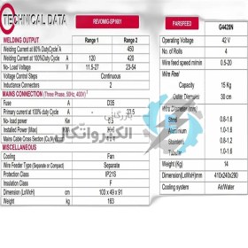 تصویر دستگاه جوش گام الکتریک جوشا REVO MIG SP 1601 هواخنک 