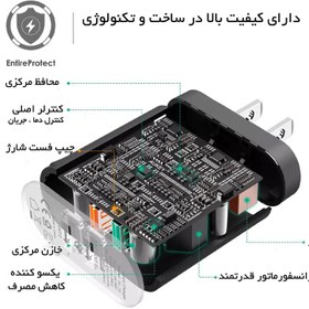 تصویر شارژر دیواری آکی مدل PA-t13 به همراه کابل micro usb 