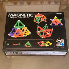 تصویر مگنت ۶۲ قطعه 