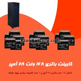 تصویر کابینت باتری 168 ولت 28 آمپر 