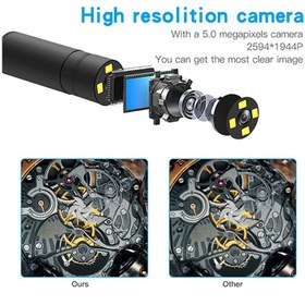 تصویر دوربین شلنگی مدل ضدآب Autofocus 10M HD 360 