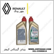 تصویر روغن گیربکس 1لیتری مخصوص رنو کپچر شرکتی اورجینال 