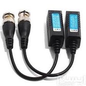 تصویر ویدئو بالن BNC 4K 