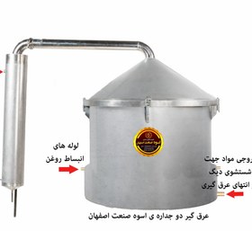 تصویر عرق گیر 100 لیتری با کندانسور 