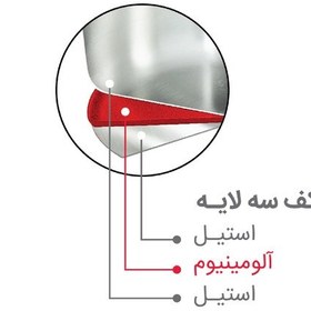 تصویر زودپز پارس استیل مدل کف سه لایه گنجایش 4.5 لیتر 