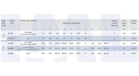 تصویر نازل IML مدل A017 