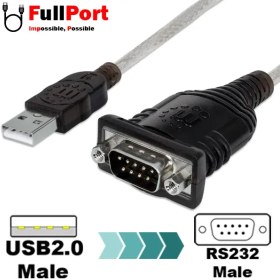 تصویر مبدل USB2.0 به RS232 کی نت مدل K-CO2320 ا K-NET K-CO2320 USB2.0 to RS232 Converter K-NET K-CO2320 USB2.0 to RS232 Converter