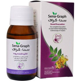 تصویر سنا گراف 