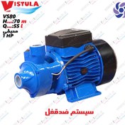 تصویر پمپ آب ویستولا مدل VS80 ظرفیت ۱ اسب هد ۷۰ متر 