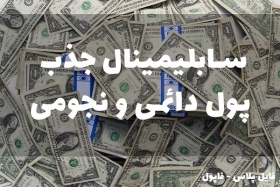 تصویر سابلیمینال جذب طلا و پول دائمی 