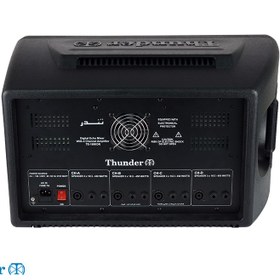 تصویر اکو آمپلی فایر مدل TE-1900DR 