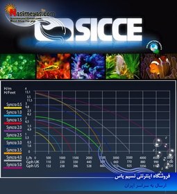 تصویر واتر پمپ سینکرا سایلنت syncra 2.5 سیچه 