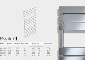 تصویر حوله خشک کن استیل دیما رادیاتور، 8 پره مدل NH5208 