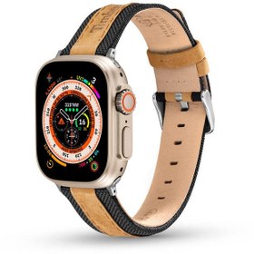 تصویر بند ساعت یونیورسال Timberland Arnett مشکی و قهوه‌ای ReBOTL مناسب برای همه - ۲۲ میلی‌متر - TDOUS0001704 برند timberland Timberland Arnett Black & Brown ReBOTL Unisex Universal Watch Strap 22mm - TDOUS0001704