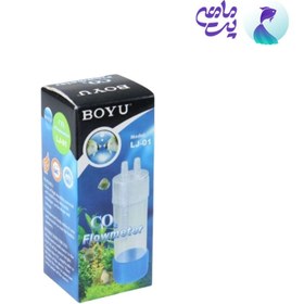 تصویر دیفیوزرco2 بویو LJ-01 