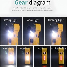 تصویر جت فن مدل چندکاره کد SUPER STRONG WIND - مشکی 