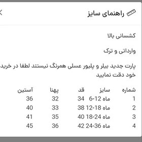 تصویر بلوز پلیور بافت بچگانه نوزادی صورتی 4 تا 36 ماه 