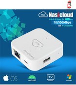 تصویر ذخیره ساز نس استوریج تحت شبکه Nas Storage 