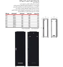 تصویر رک 21 یونیت به عمق 60 سانتی متر پایا سیستم 